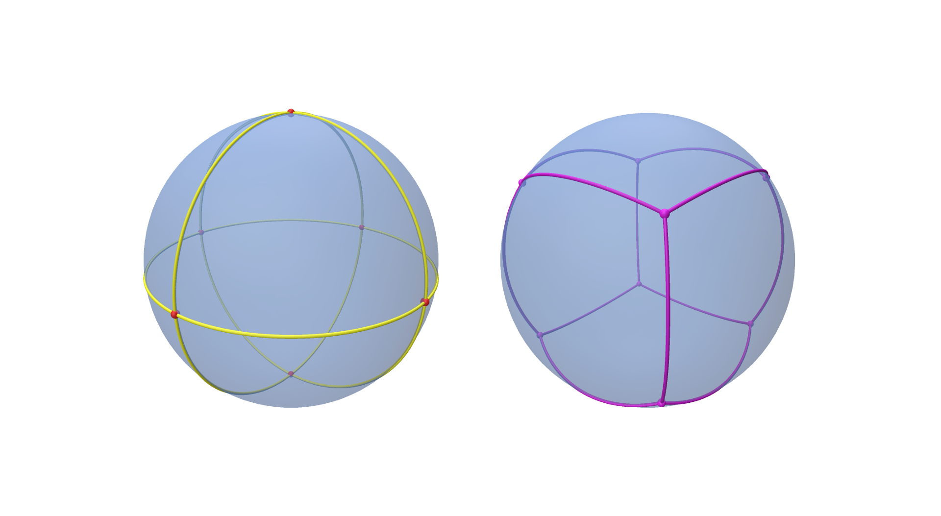 Construction of Simple Quadrangulations of the Sphere at Skeletal Joints teaser